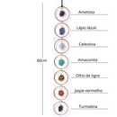 Decoração 7 Chakras, Energização de Ambiente, Equilíbrio Espiritual, Harmonia Energética, Pedras Preciosas, Decoração Espiritual, Chakras, Terapia de Energia, Bem-Estar, Ambiente Positivo, Design Espiritual, Equilíbrio Energético, Vitalidade Interior, Mindfulness, Decoração Zen, Energia e Harmonia, Meditação, Espaço Sagrado, Decoração Terapêutica, Decoração Holística