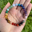 Pulseira 7 Chakras Alinhamento Espiritual