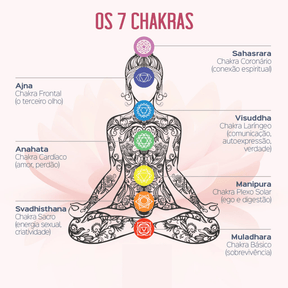 Colar Reikiano Energético Orgonite Cho Ku Rei